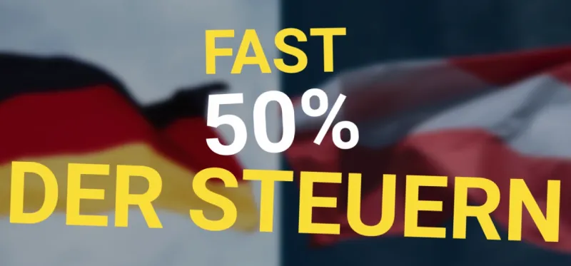 US LLC gründen mit Wohnsitz Deutschland